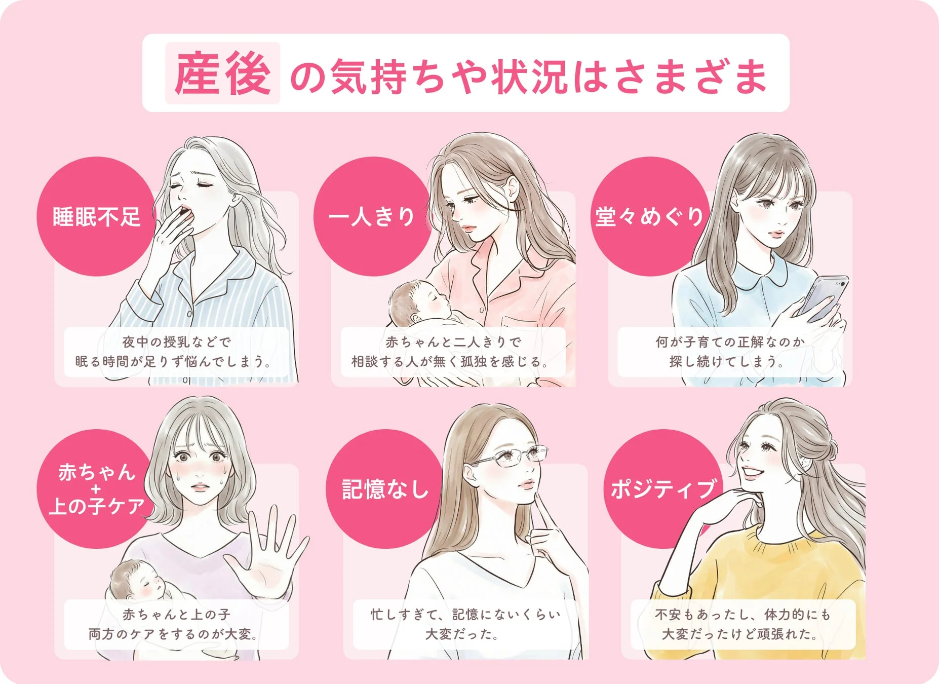 産後の母親が経験する多様な気持ちや状況を描いたイラスト