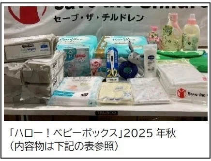ハロー！ベビーボックスの内容物